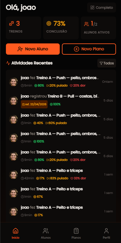 Dashboard do Personal