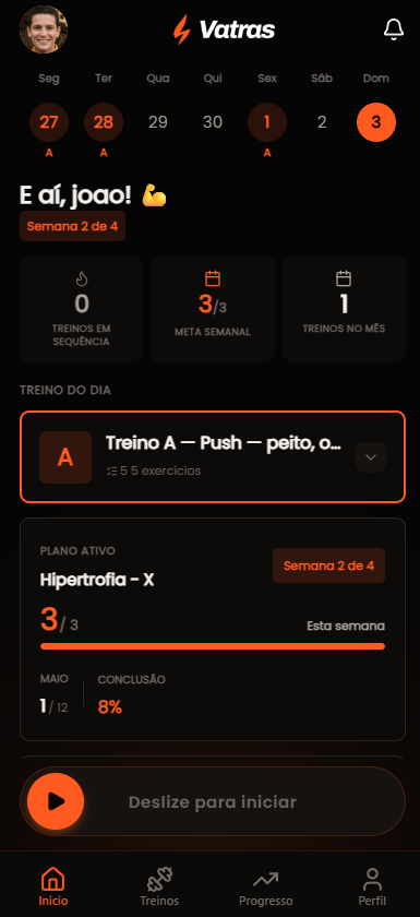 Perfil do Aluno